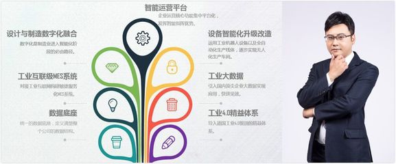 從波音737MAX事故反思數(shù)字化技術(shù)在企業(yè)安全管理中的挑戰(zhàn)與機遇