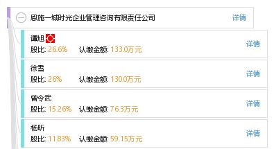 恩施一城時光企業管理咨詢有限責任公司 專業賦能，助力企業穩健前行